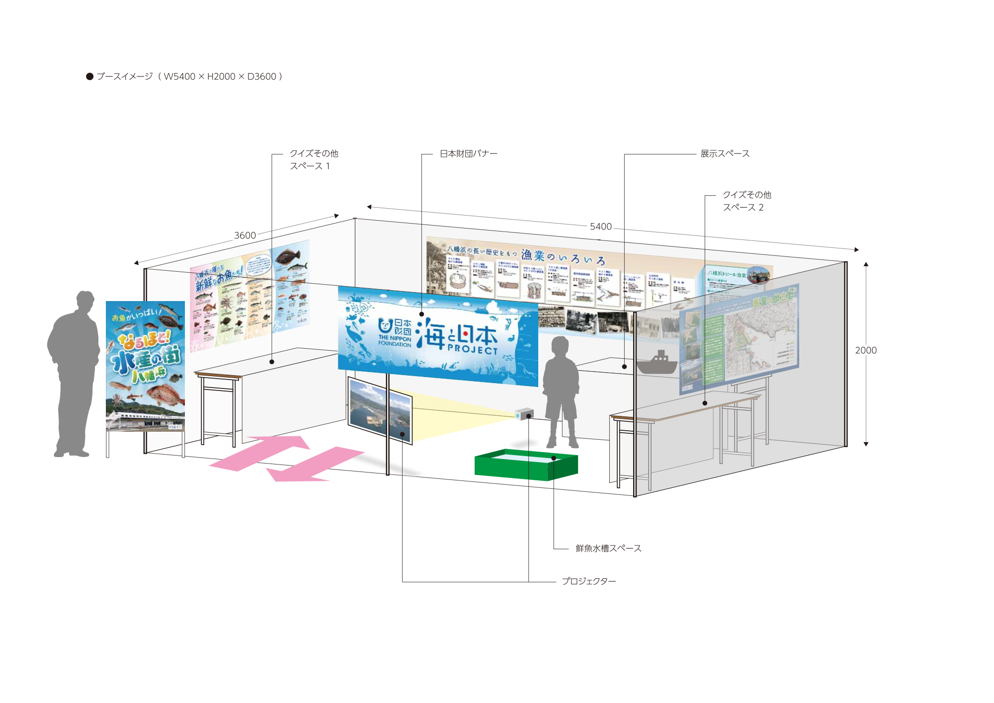 日本財団 海と日本プロジェクトの展示ブースパース